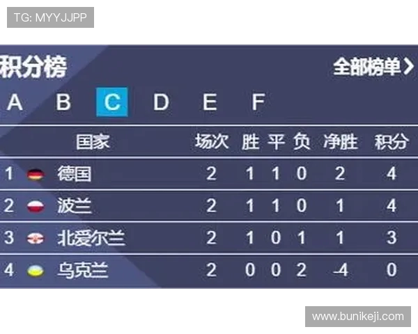 华盛顿联对阵奥兰的精彩直播全程回顾与赛后分析