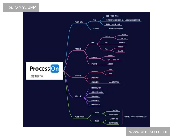史鸿飞的奋斗历程与人生哲学探讨：从平凡到卓越的心路历程